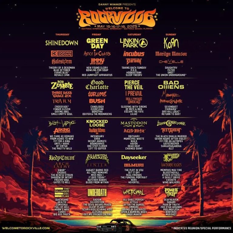Welcome To Rockville festival 2025 Announces Full Lineup