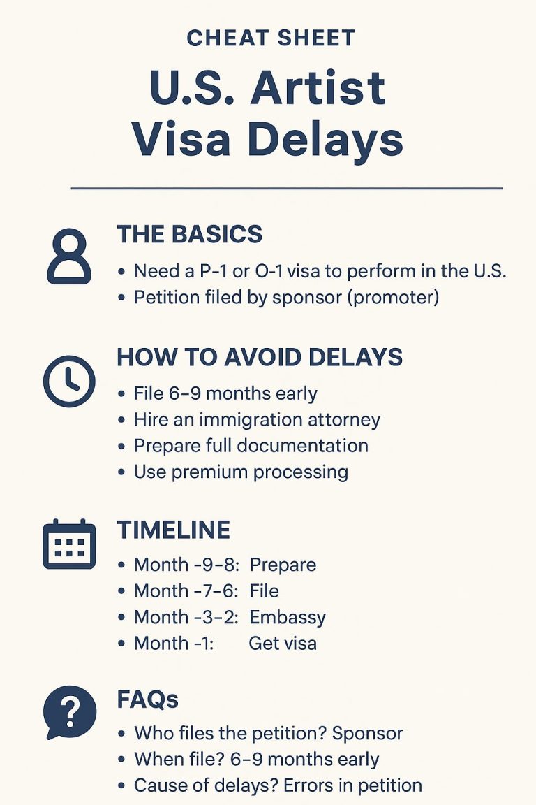 Why Your Band’s U.S. Visa Gets Delayed (And What You Can Actually Do About It)